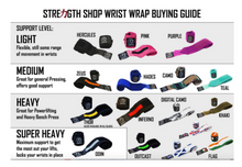 Load image into Gallery viewer, Thor - Heavy Wrist Wraps - Yellow/Black - IPF Approved