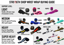 Load image into Gallery viewer, Thor - Heavy Wrist Wraps - Black - IPF Approved