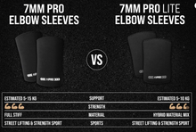 Load image into Gallery viewer, 7MM PRO LITE ELBOW SLEEVES - HYBRID EXTRA STIFF/REGULAR NEOPRENE - FINALREP APPROVED
